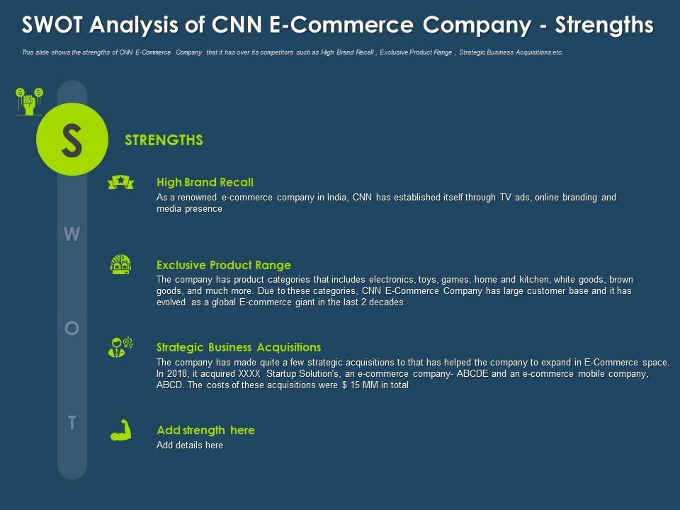 E-Commerce Brand Analysis: Boost Your Online Strategy Today!